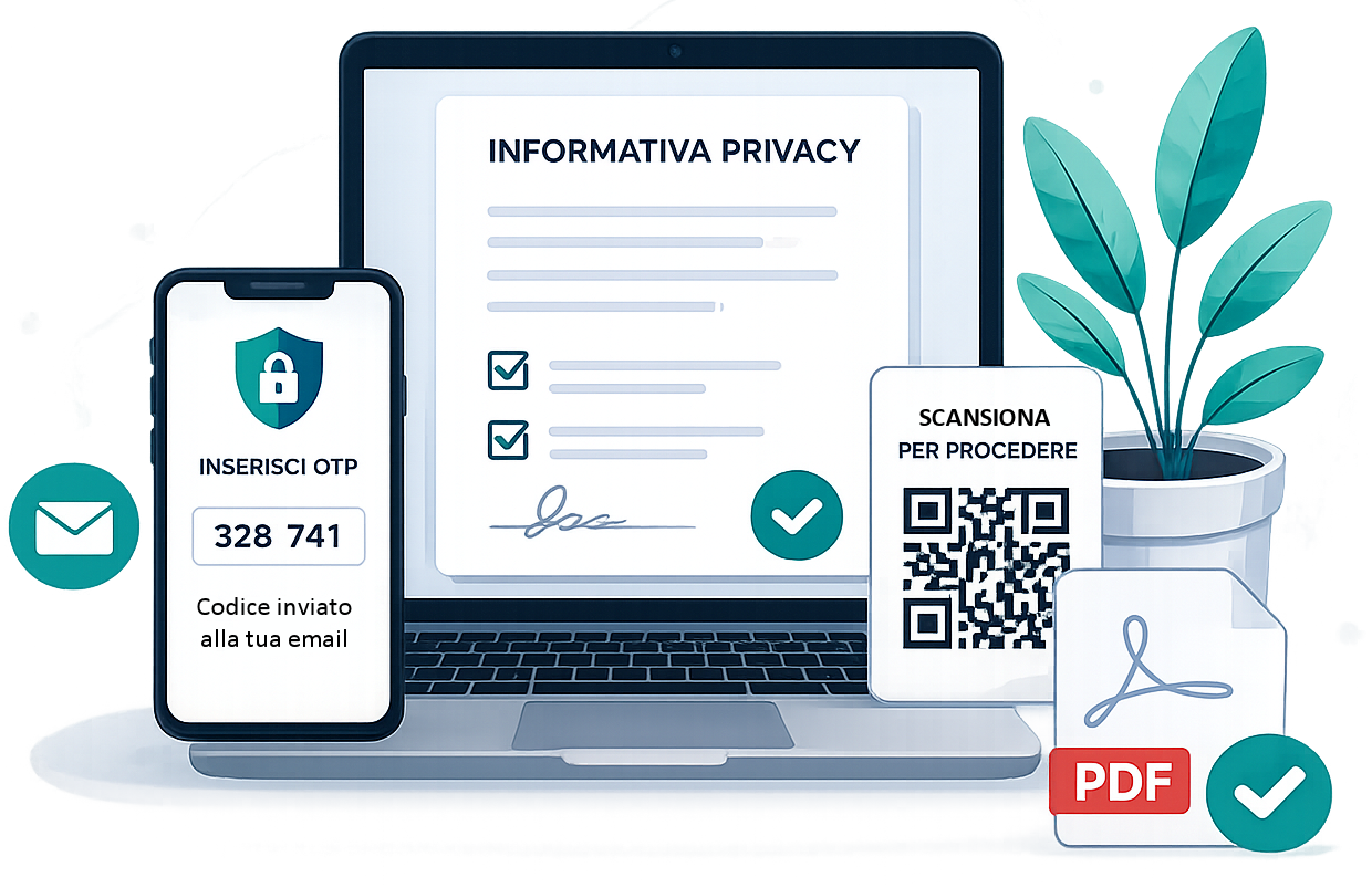 Piattaforma privacy digitale con OTP, QR Code e PDF automatico